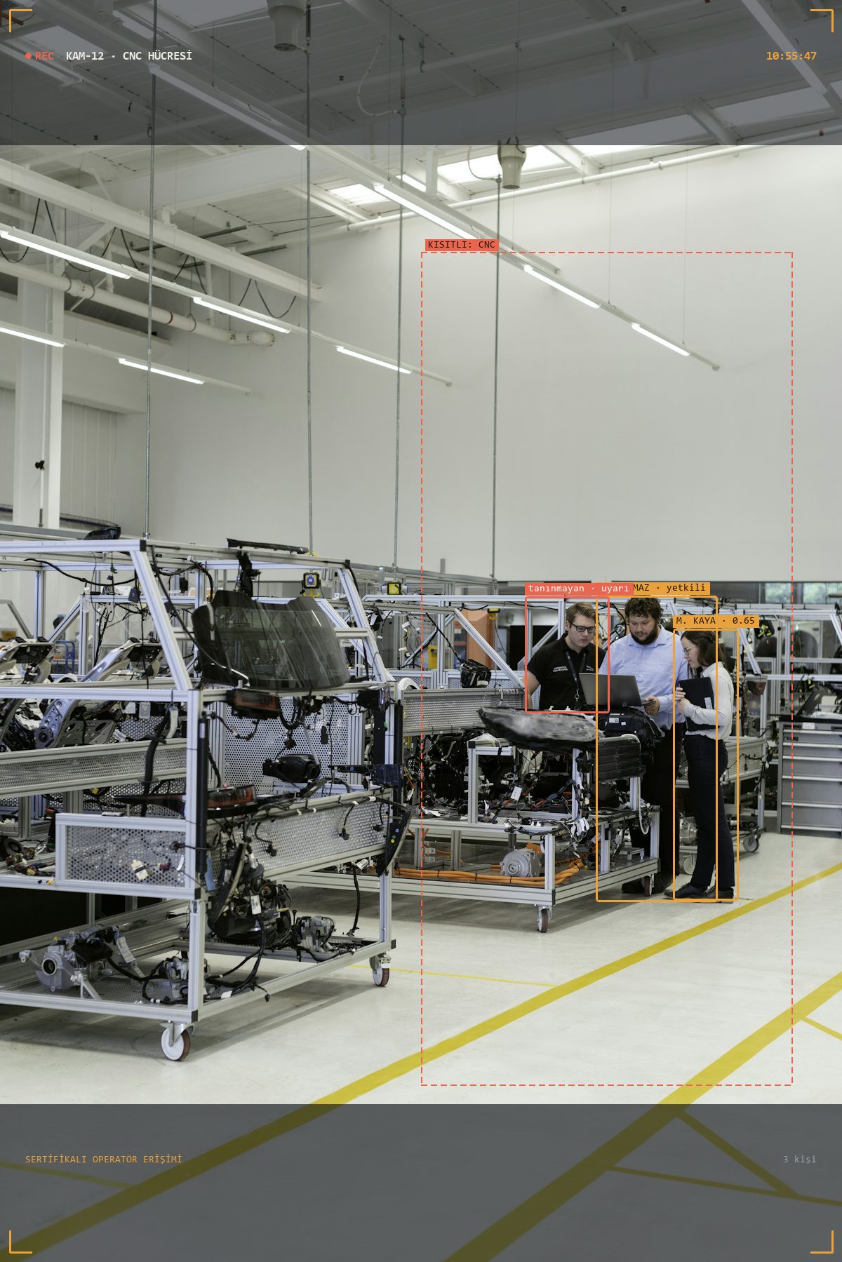 LalinSoft canli algilama gorunumu - KAM-12 · CNC HÜCRESİ